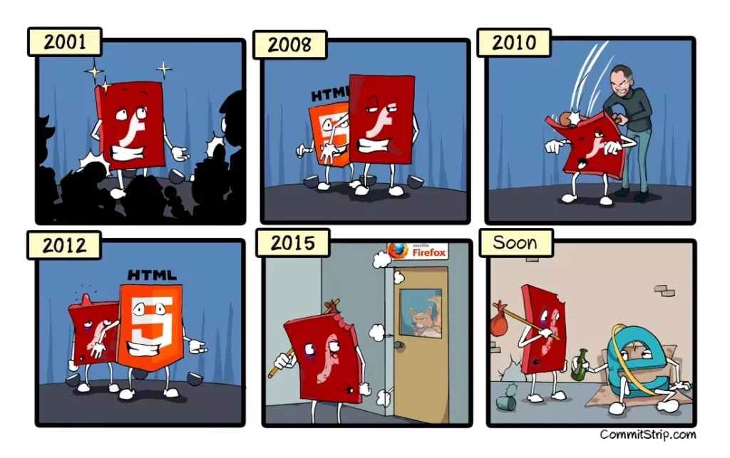 adobe flash tira comica