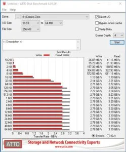 atto cardea z340