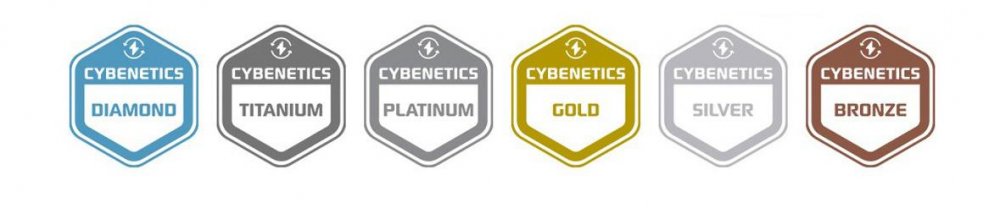 cybenetics certificados