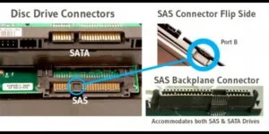 sas vs sata