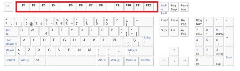 Teclas De Funci N Para Que Sirven Las Teclas De F A F Achotech Com