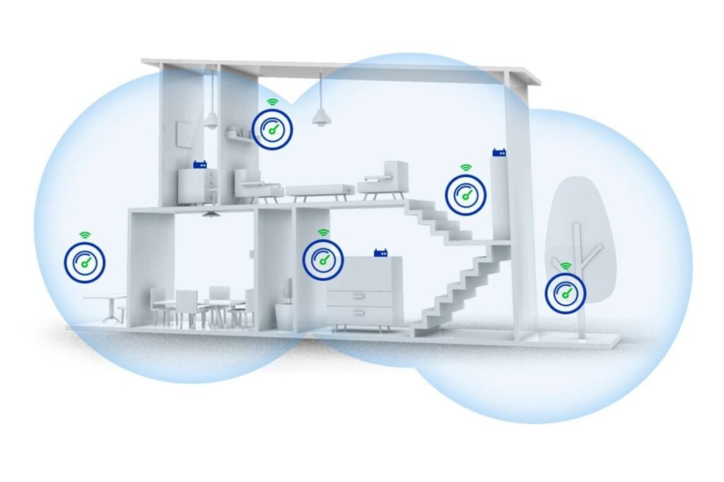 wifi mesh en casa